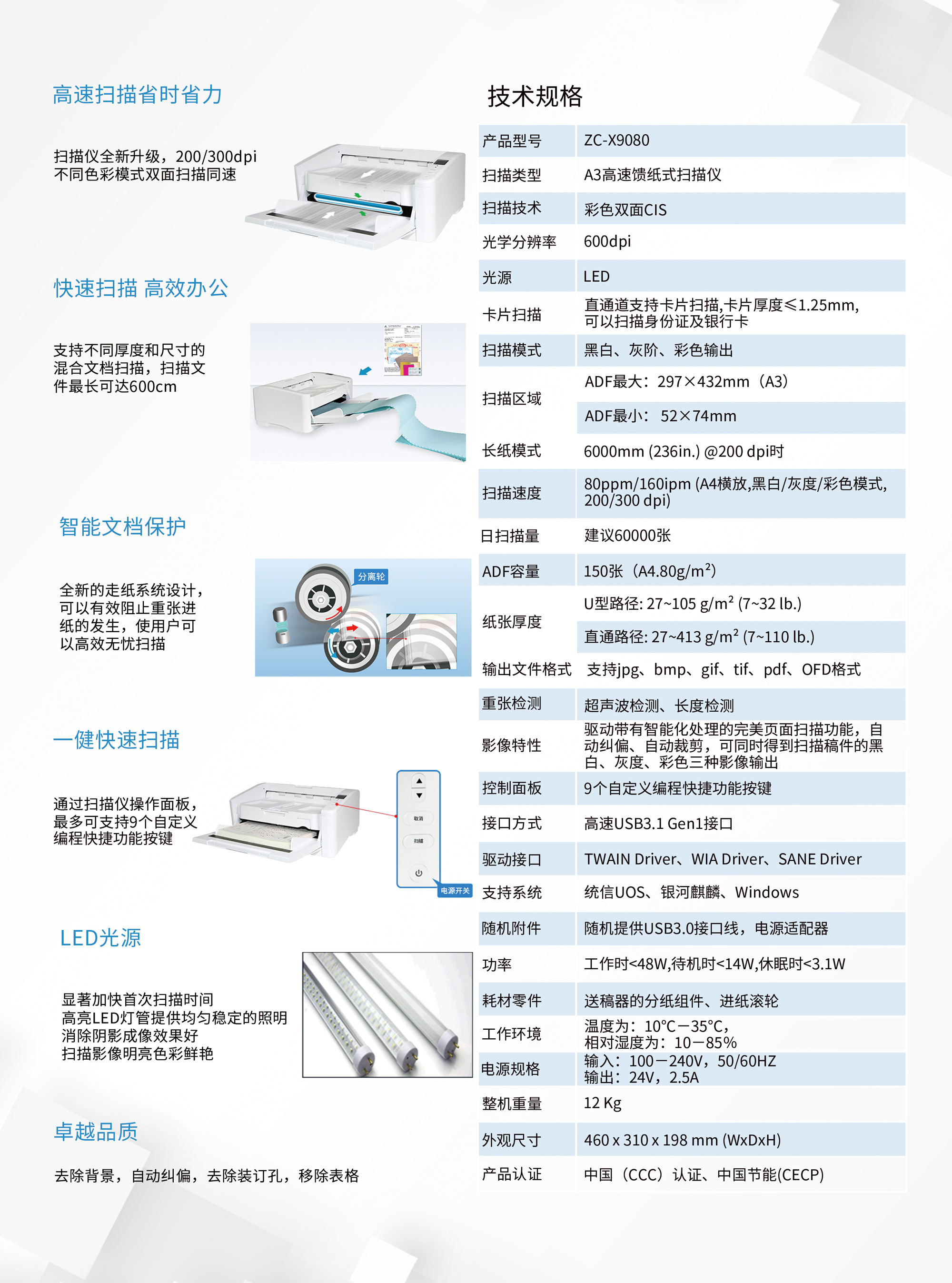 ZC-X9080-2.jpg