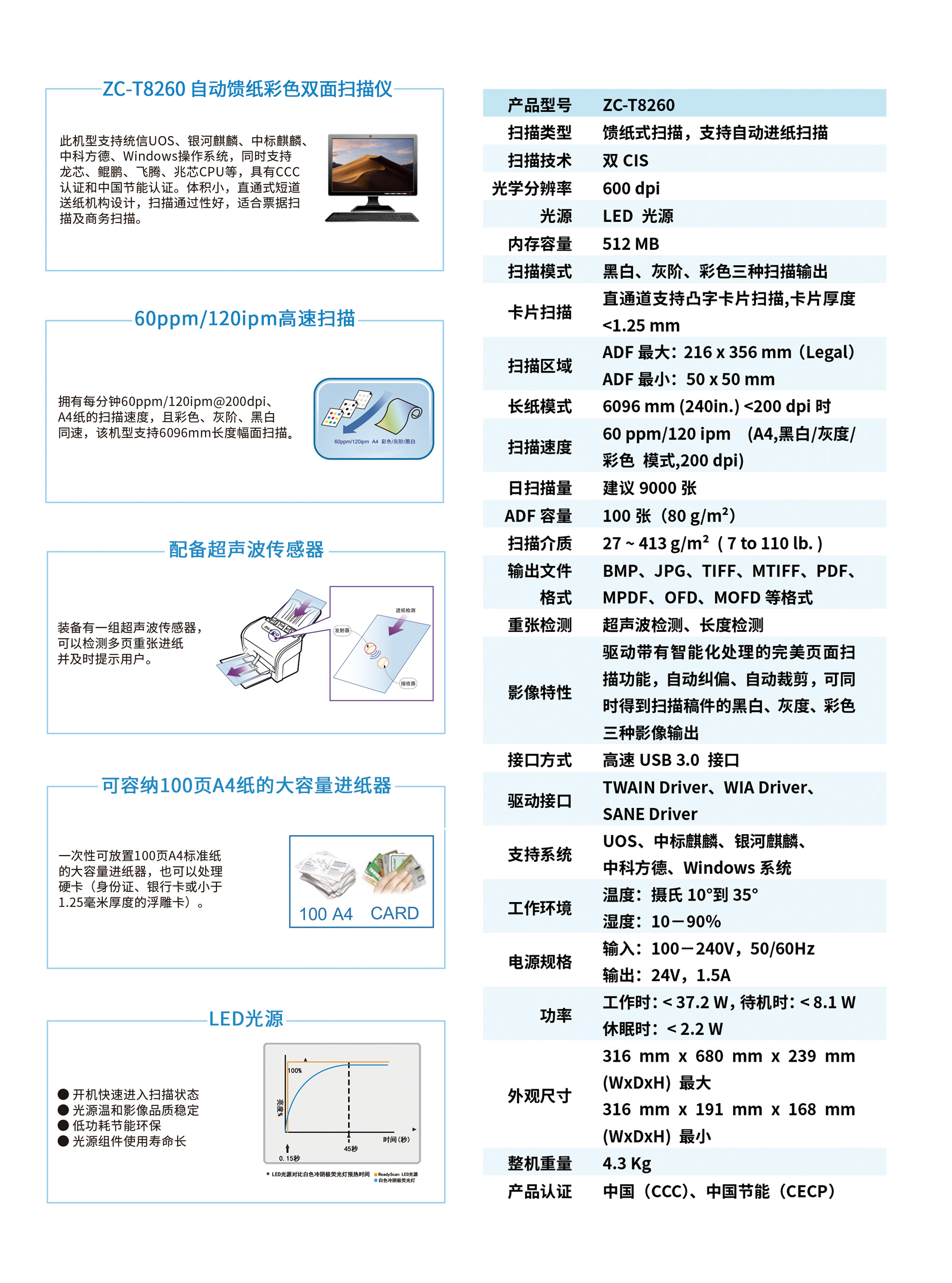 ZC-T8260彩頁-2.jpg